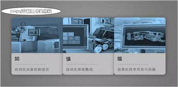 智能制造之路 基于CPS的智能工廠與物聯(lián)網(wǎng)技術(shù)研發(fā)